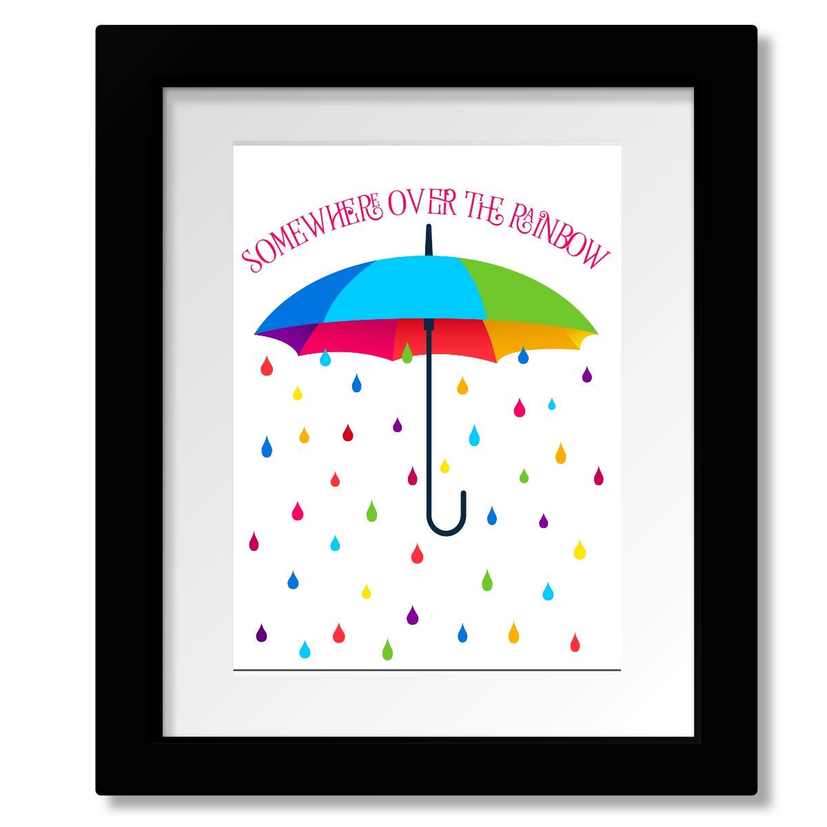 Somewhere Over The Rainbow Song Lyrics Music Decor Print Children S Artwork Playroom Wall Decor Available As Print Poster Framed Art Canvas
