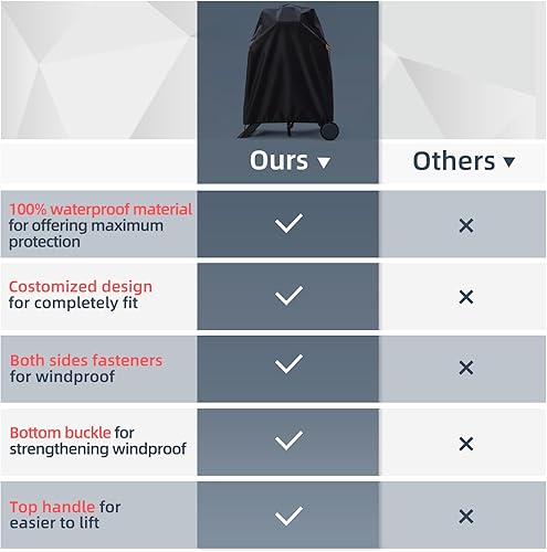 Miniatura 6 de TRAVELIT - Funda impermeable para parrilla y soporte de exterior Ninja Woodfire, accesorios para parrilla de barbacoa resistente a la intemperie,