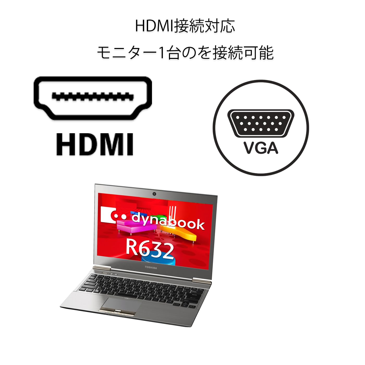 Amazon.co.jp: 東芝 dynabook r632 中古整備済 ノートPC／13.3インチ
