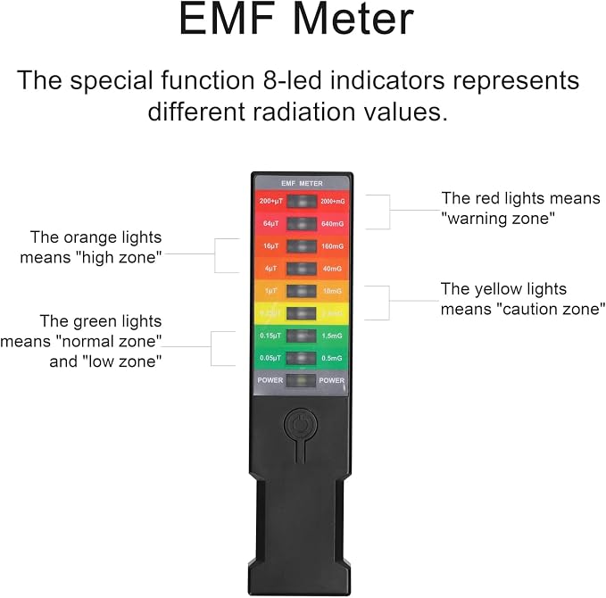 Medidor portátil EMF para campo eléctrico y magnético miniatura 2