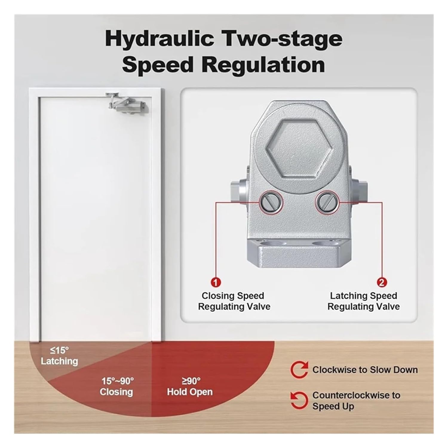 Automatic Door Closer for Home use (with Hold-Open Function), Adjustable Speed