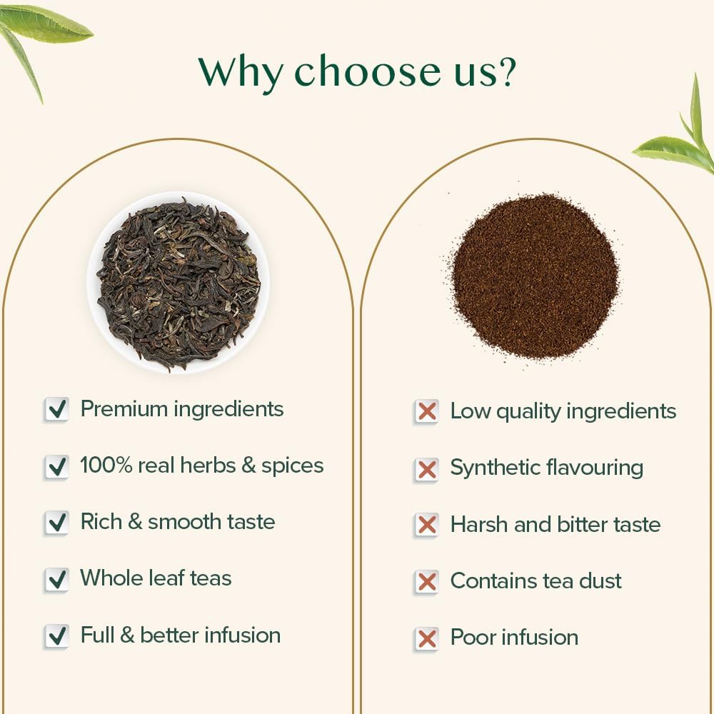 VAHDAM, First Flush Darjeeling Tea - 170+ Cups (340g/12oz) Loose Leaf Black Tea - Flowery, Aromatic & Delicious | Mellow & Fragrant | Vacuum Sealed Pack - Image 5