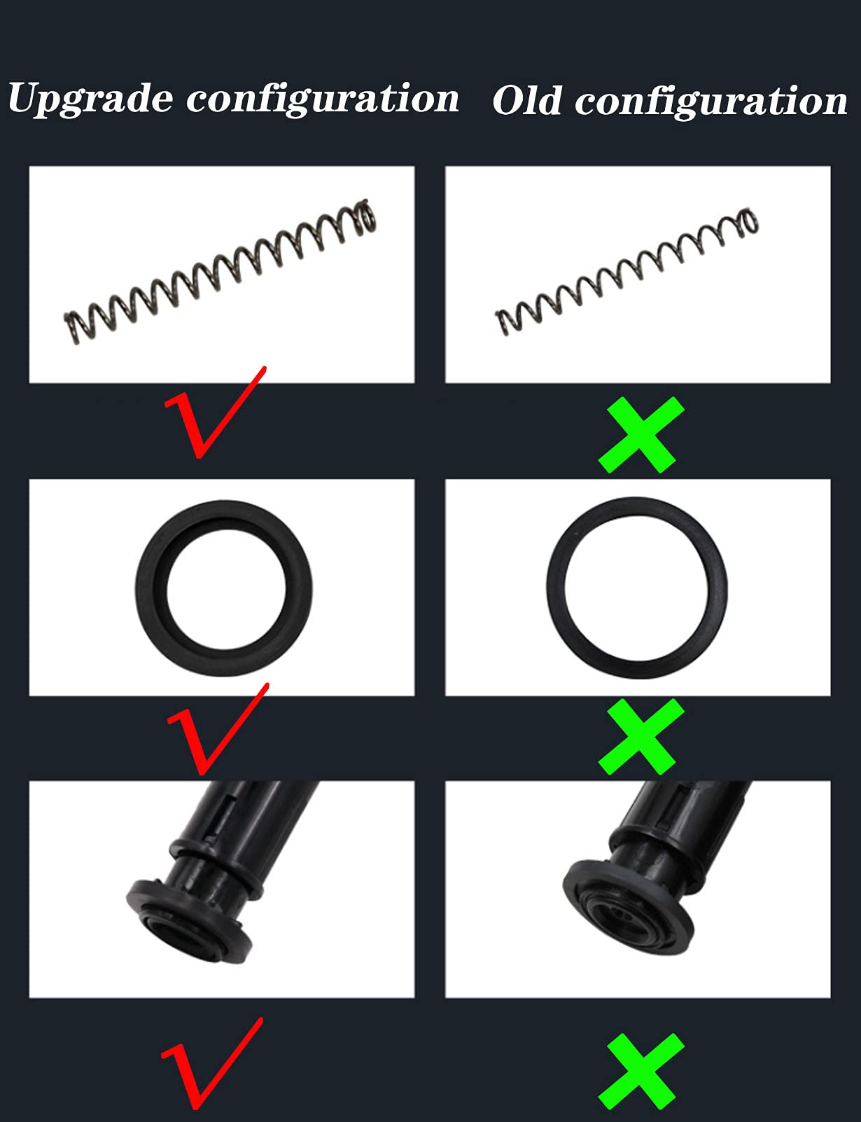 Recipientes para gasolina Lata de plástico para gasolina, tanque de gasolina engrosado y sellado herméticamente, lata de gasolina de respaldo de emergencia con bomba manual de sifón, boquilla flexib