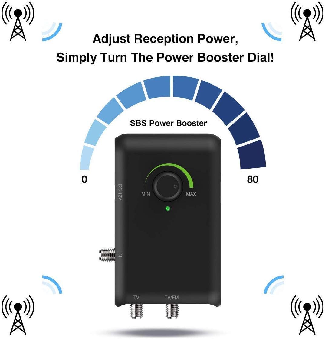 Antop HD Smart Boost Antenna Amplifier,TV Antenna Amplifier Signal Booster, HDTV Booster with Dual Outputs for 2 TVs, HD Digital VHF UHF FM Amplifier,Compatible with Any Non-Amplified Antennas