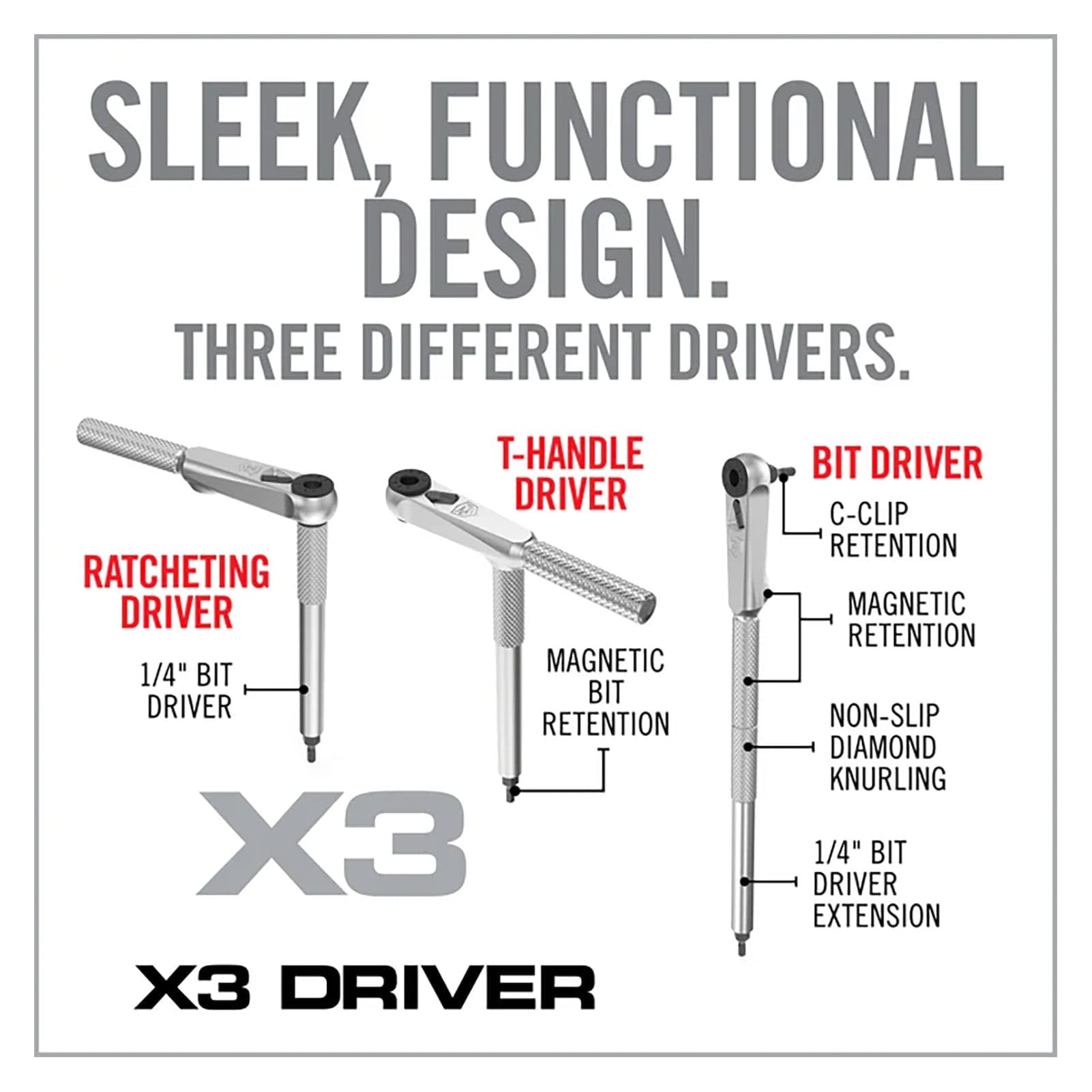 Real Avid Set di 3 cacciaviti a cricchetto con 13 bit, driver 3 in 1, impugnatura a T ed estensione, include 4 esagonali, 4 Torx, 3 metrici, 4 esagonali standard e Phillips