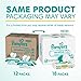 Pampers Sensitive Baby Wipes, Water Based, Hypoallergenic and Unscented, 18 Flip-Top Packs (1008 Wipes Total) [Packaging May Vary]