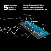 Vista 7 de AccuBANKER D450 detector automático de billetes blanqueados UV/MG/WM/MP