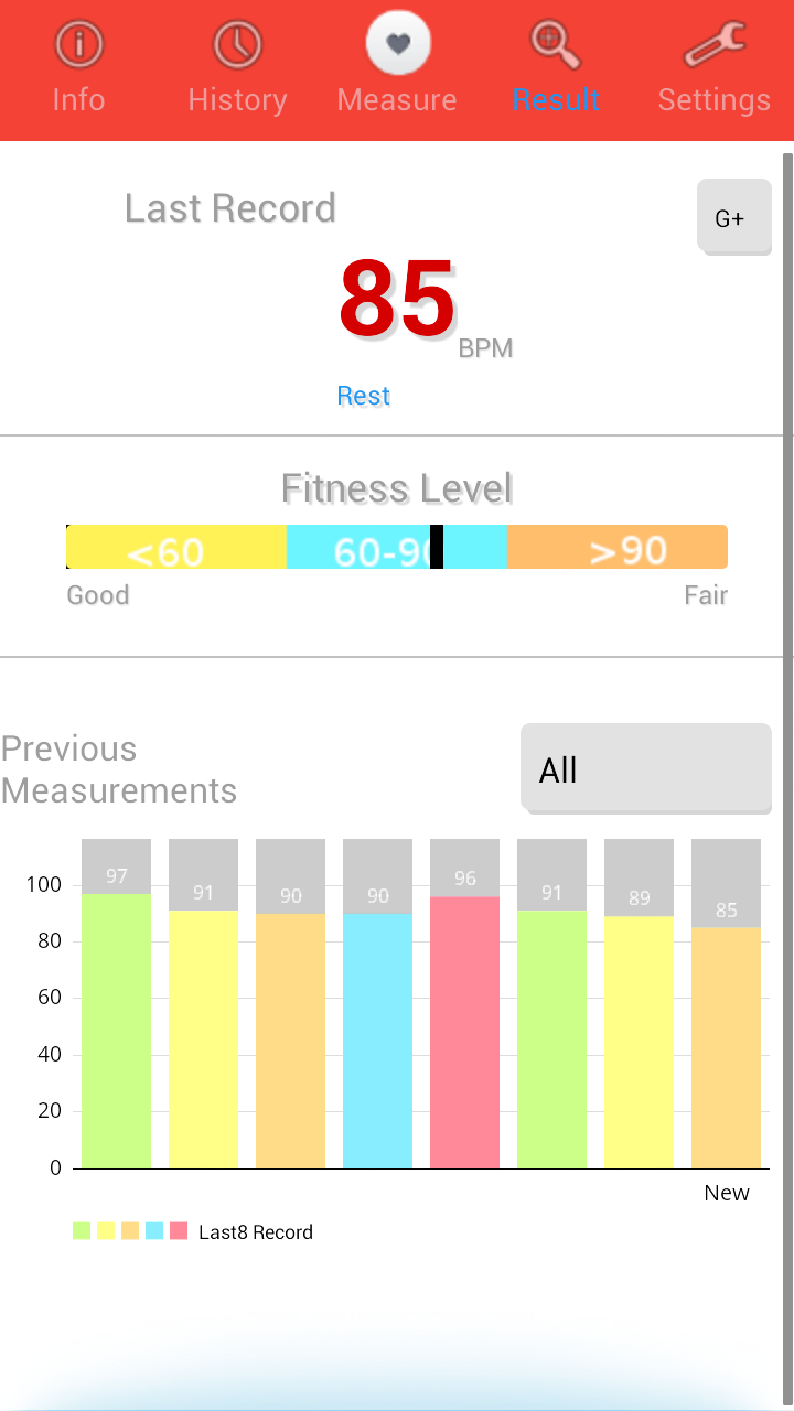Heart Rate Monitor App on Amazon Appstore