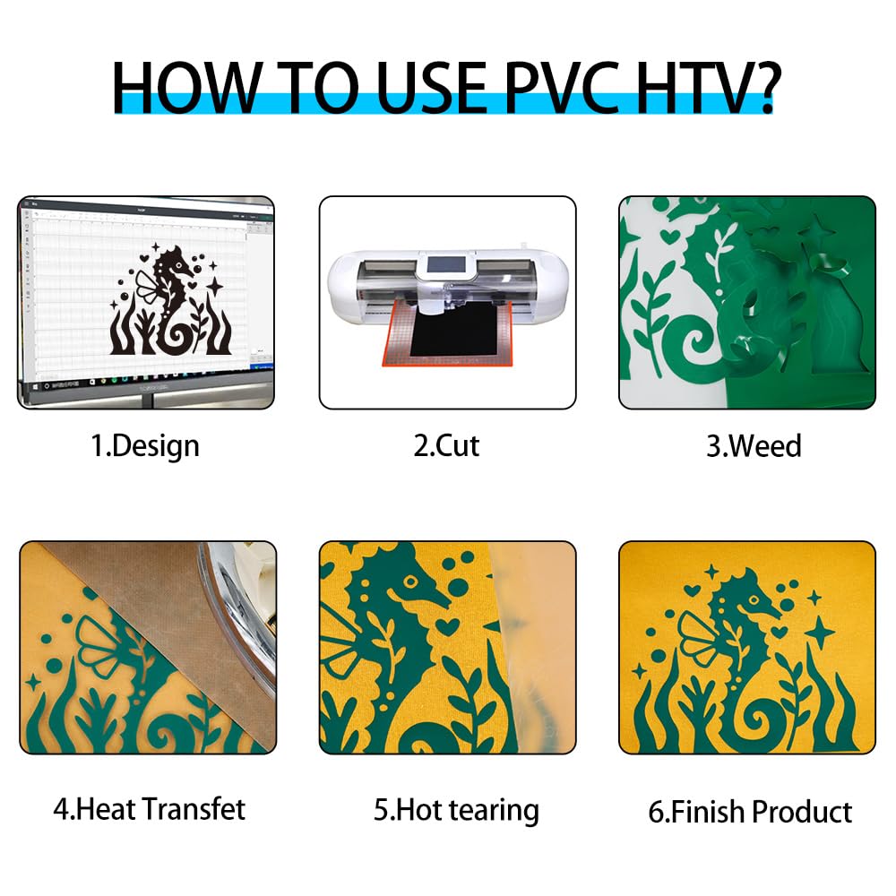 Guangyintong Heat Transfer Vinyl HTV Roll - 12 Inch X 12 Ft Green, Glossy, For T-Shirts & Crafts - View #9