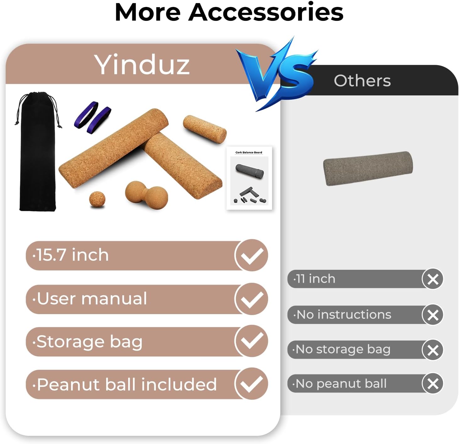 Premium Cork Balance Board - 15.7" Large Ankle Balance Board with Peanut Massage Ball, Balance Trainer, Foot Strengthener for Full Body Massage | Balance Stability | Improve Mobility | Prevent Falls