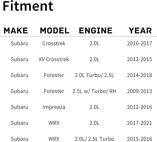 Miniatura 4 de TYG OE - Ventilador de refrigeración de repuesto (calidad CAPA) extra silencioso para Subaru XV Crosstrek 2013-2015Crosstrek 2016-20172009-2018