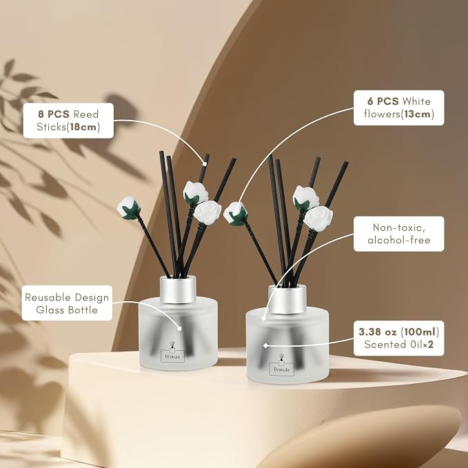 Brakula Set Difusores de Varillas 2 piezas Eucalipto y Menta miniatura 3