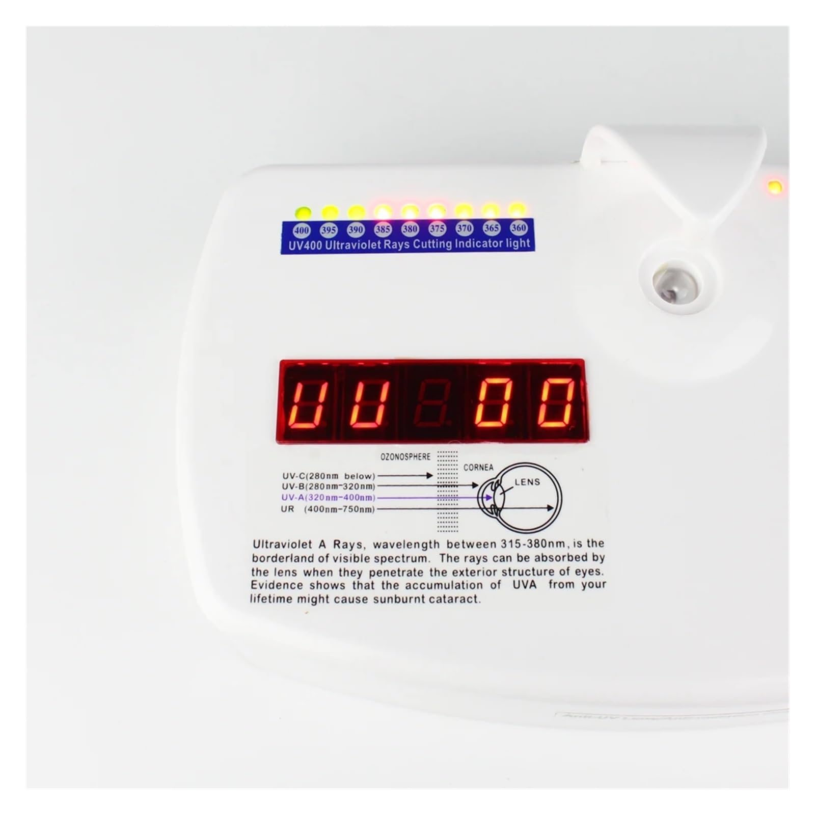 Amazon.co.jp: uvチェッカー, FUV1 UV400レンズテスター 耐放射線試験