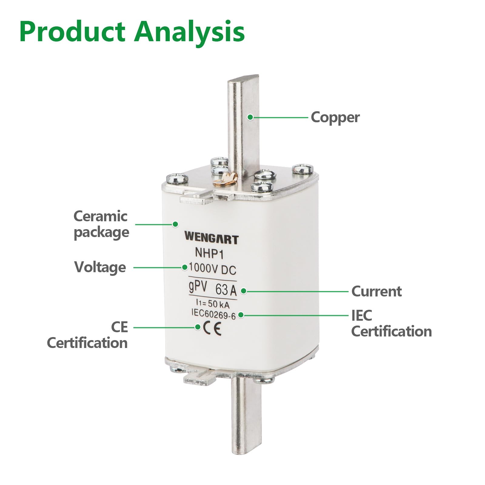 Wengart 3 Pezzi Fusibile DC NH1 gPV 63A 1000V, Protezione Fotovoltaica a Coltello per Inverter e Batterie, Potere di Interruzione 50kA, Classe gPV per Impianti Solari, NHP1