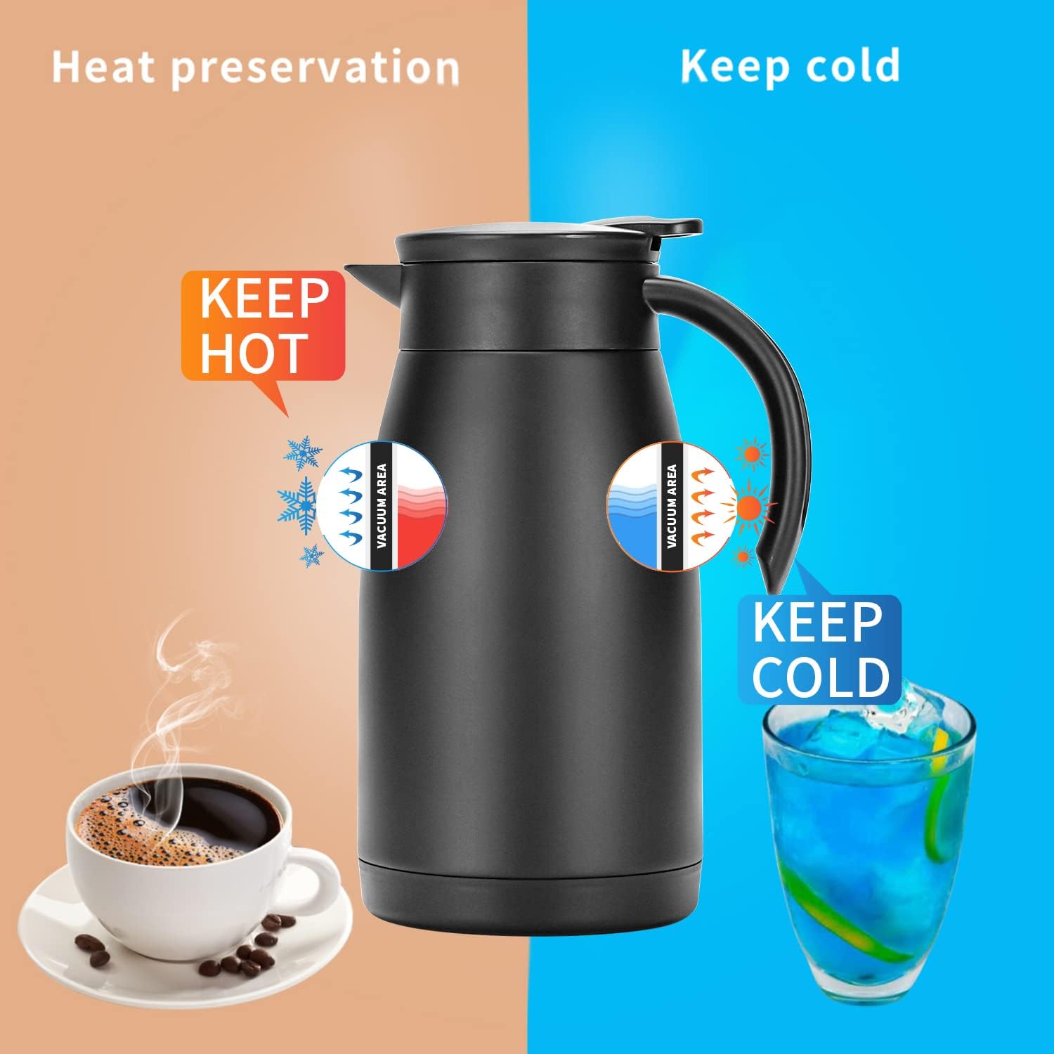 34 Oz Thermal Coffee Carafe, Stainless Steel Insulated Vacuum Coffee Carafes For Keeping Hot, 1 Liter Tea, Water, and Coffee Beverage Dispenser(Black) - Image 7