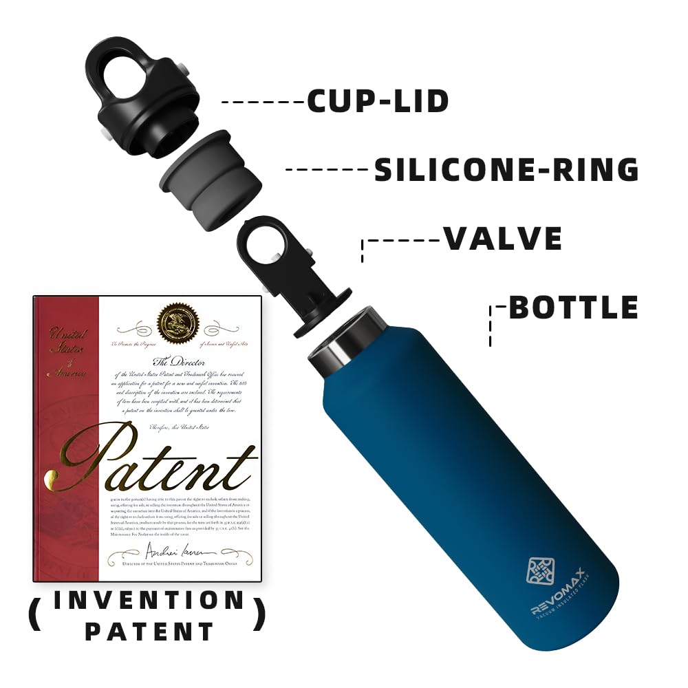 Threadless Botl Snapklik.com : REVOMAX Threadless Vacuum Insulated Water Bottle ...
