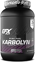 Vista 33 de All American EFX karbolyn