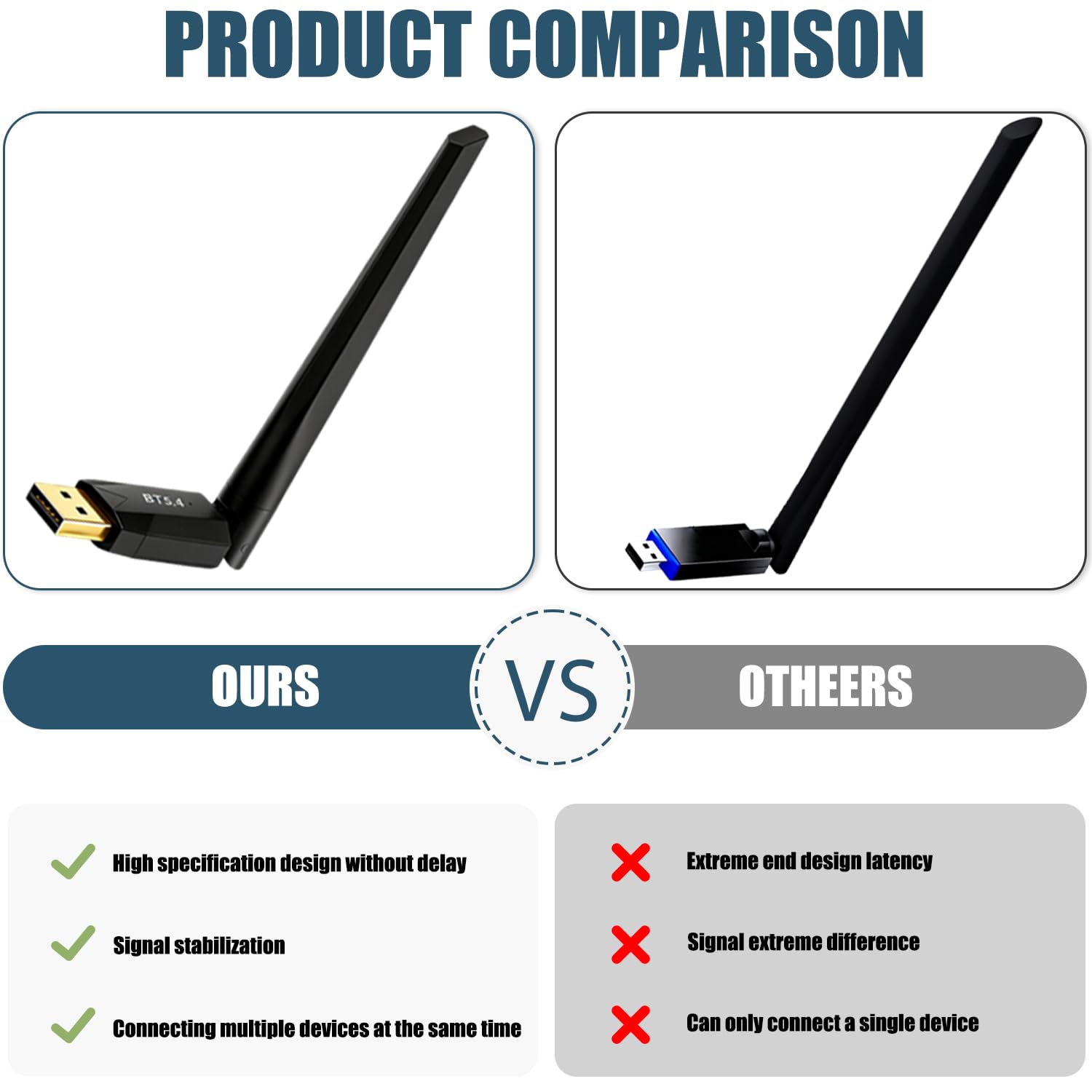 Clé USB Bluetooth 5.4 pour PC, Portée 150 Mètres, Compatible Windows 11/10/8.1, 7 Appareils