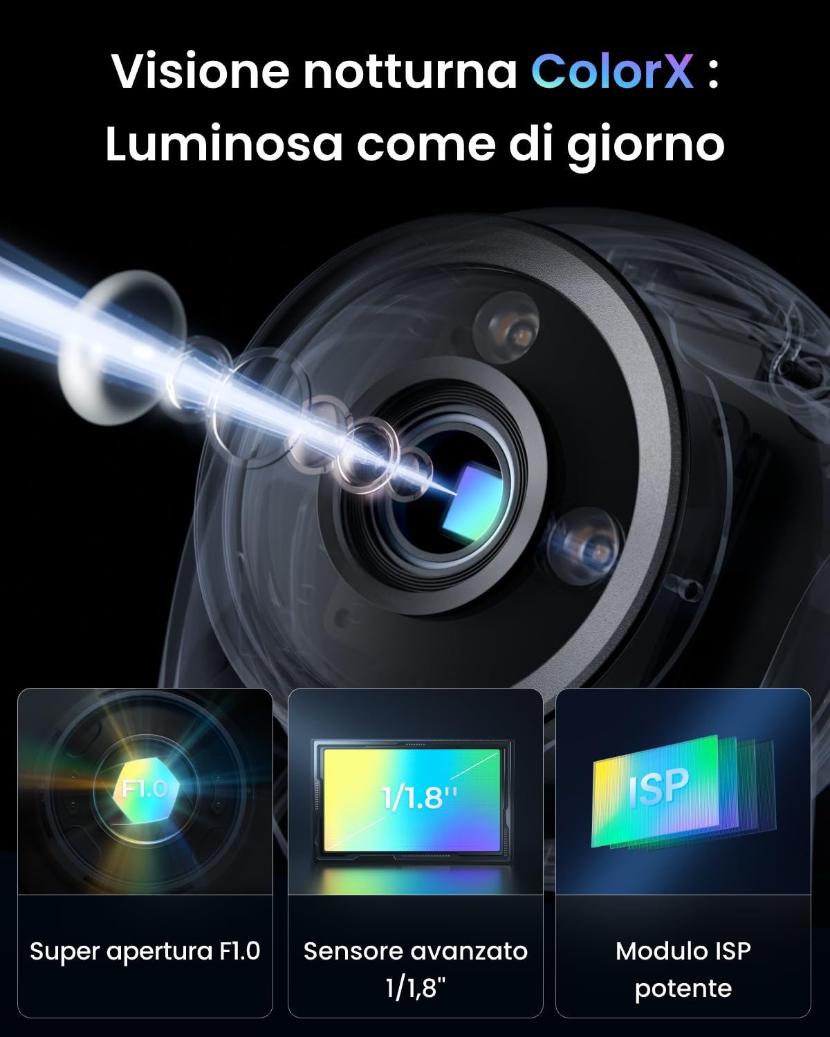 Reolink PoE 4K Telecamera Esterno, Visione Notturna a Colori ColorX, CX820 | HDR, Super Apertura F1,0, Sensore 1/1,8", Rilevamento di Uomo/Veicolo/Animale, Faretti, Sirena, Audio Bidirezionale