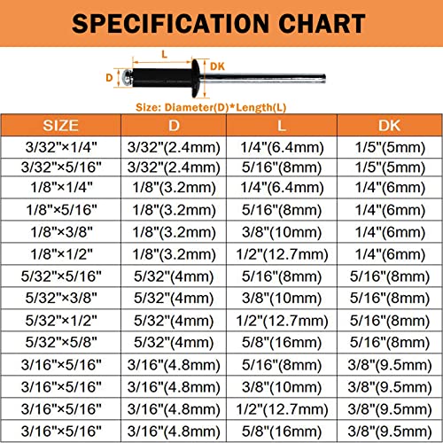 Image of 500pcs Pop Rivets Aluminum Rivets Assortment Kit (3 /32 1 /8 5 /32 3 /16 1 /4 inch),14 Sizes Assorted Blind Rivets for Assembling RV,Furniture and Plastic Frame Windows(Black)