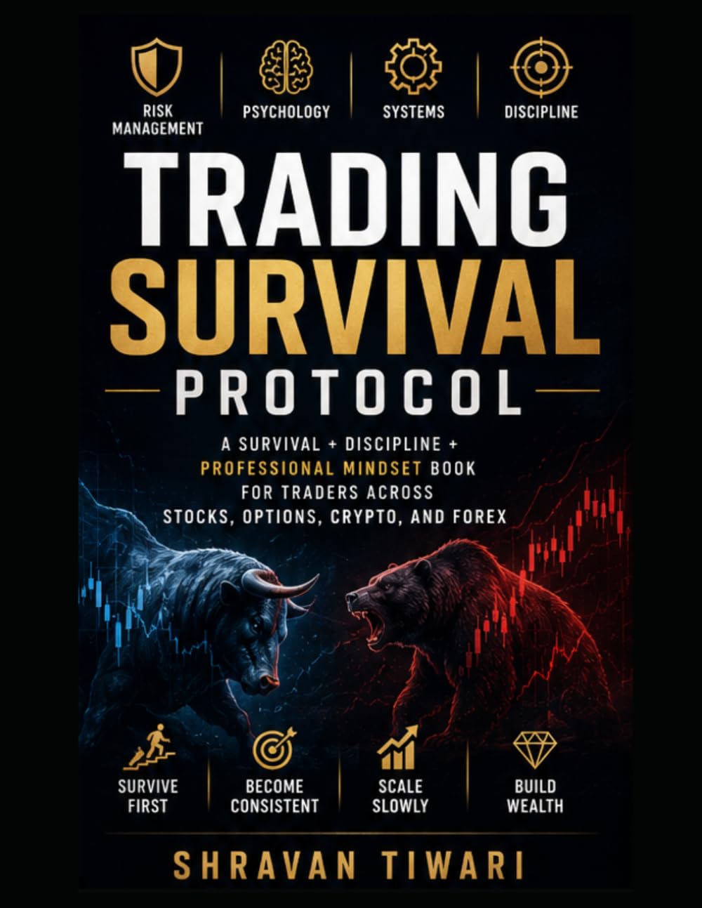 Trading Survival Protocol: Discipline, Risk, Psychology & Systems for Long-Term Survival