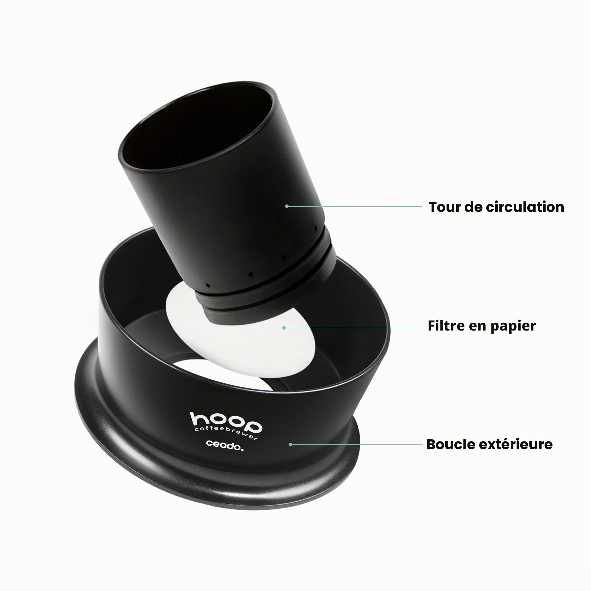 Machine à infusion radiale primée, extraction sans effort et sans dérivation – Cafetière goutte à goutte manuelle pour maison, café, restaurant, camping