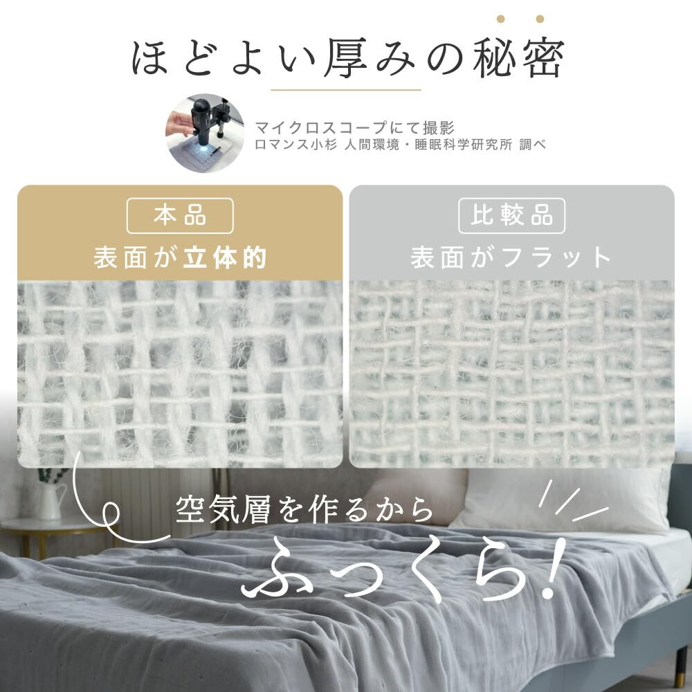 Amazon｜[atelier of sleep] ガーゼケット 6重 綿100％ 日本製 三河 