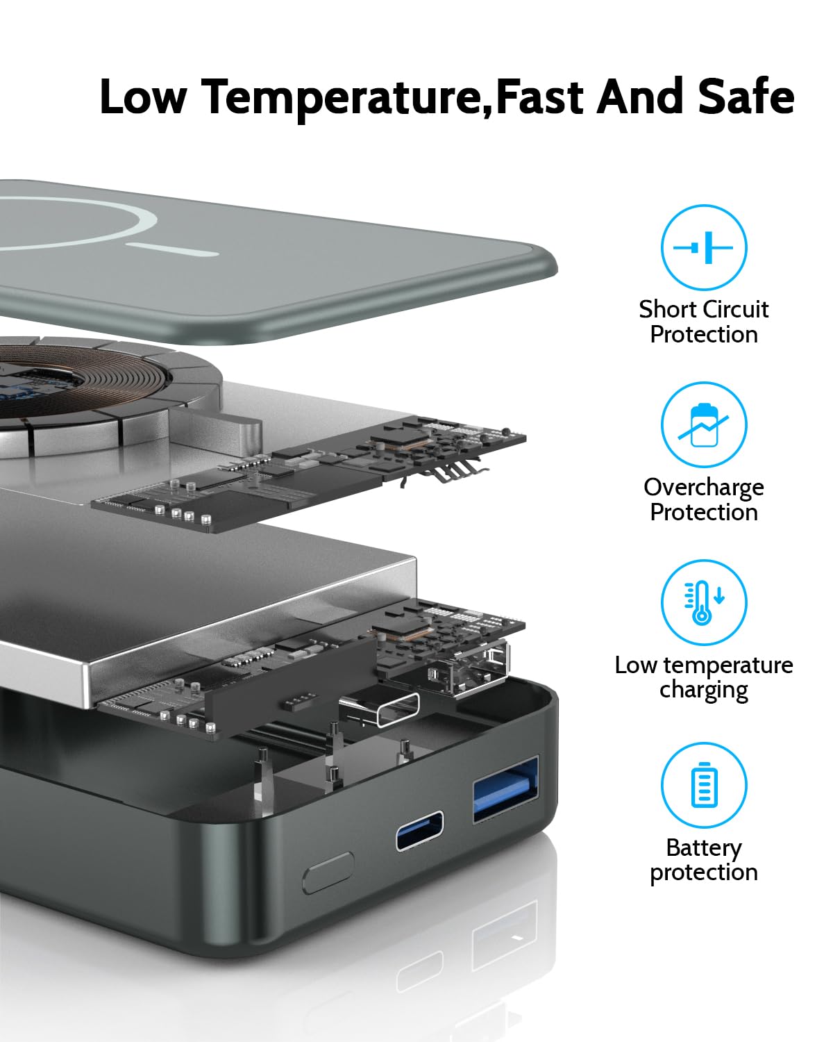Batería externa magnética inalámbrica de 26800 mAh para cargador portátil MagSafe de 20 W PD de gran capacidad, aleación de aluminio, carga rápida USB-C para iPhone 17/16/15/14/13/12 Plus/Pro/Pro Max