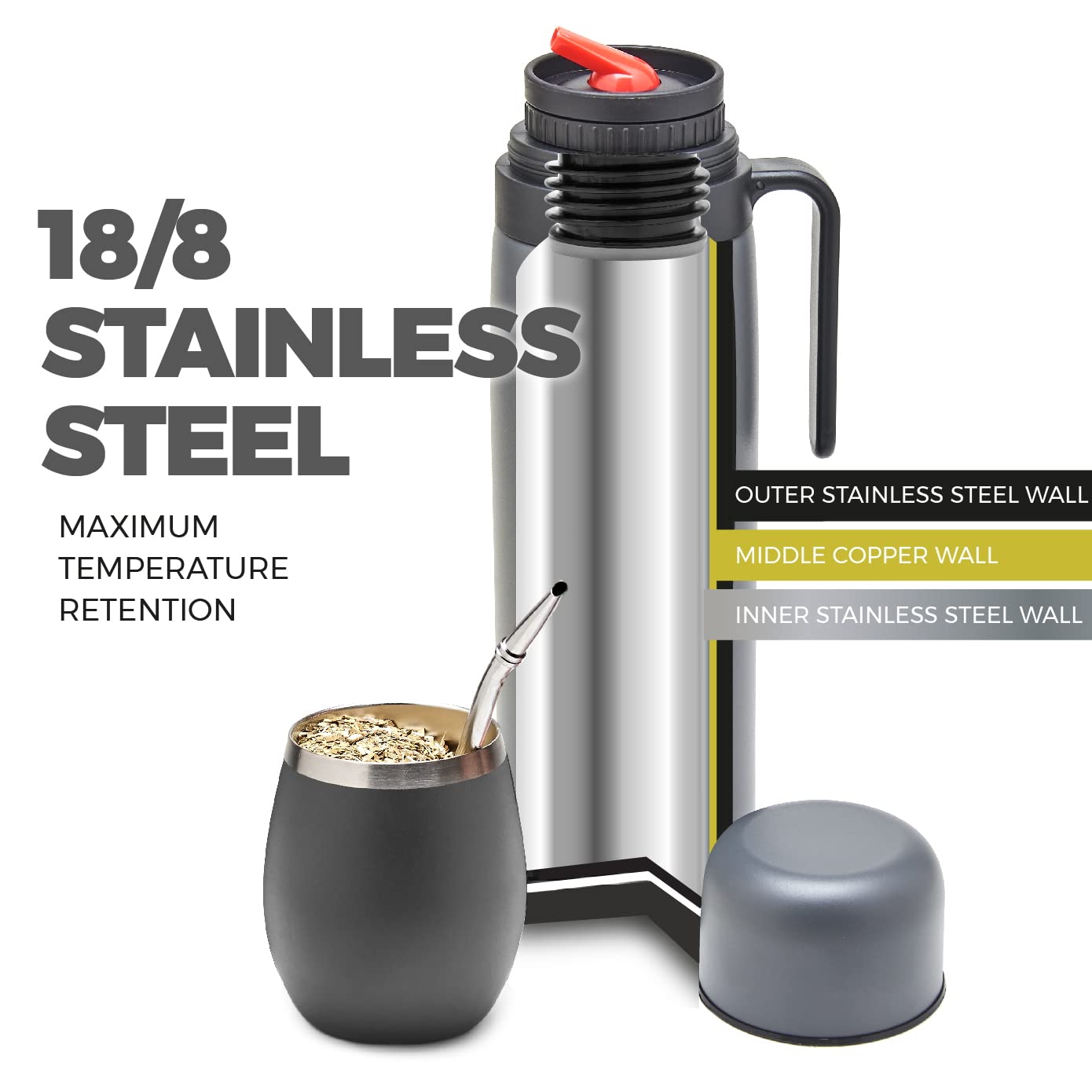 BALIBETOV Set completo Yerba Mate – zucca moderna, thermos sottovuoto, contenitore per yerba, bombilla e spazzola per la pulizia inclusi, in acciaio inox 304 18/8 di alta qualità (grigio)