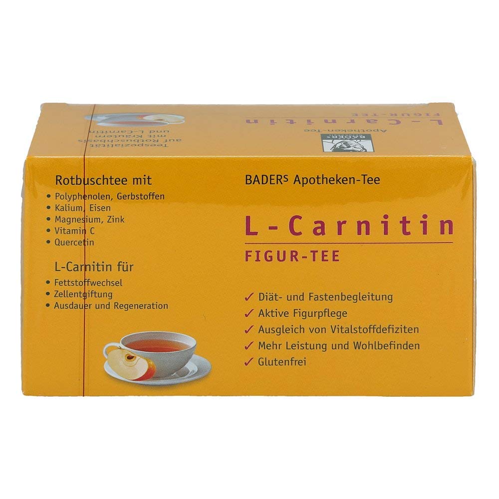 l-carnitine national health institute Carnitine Deficiency: What Is It, Causes, Symptoms, and More