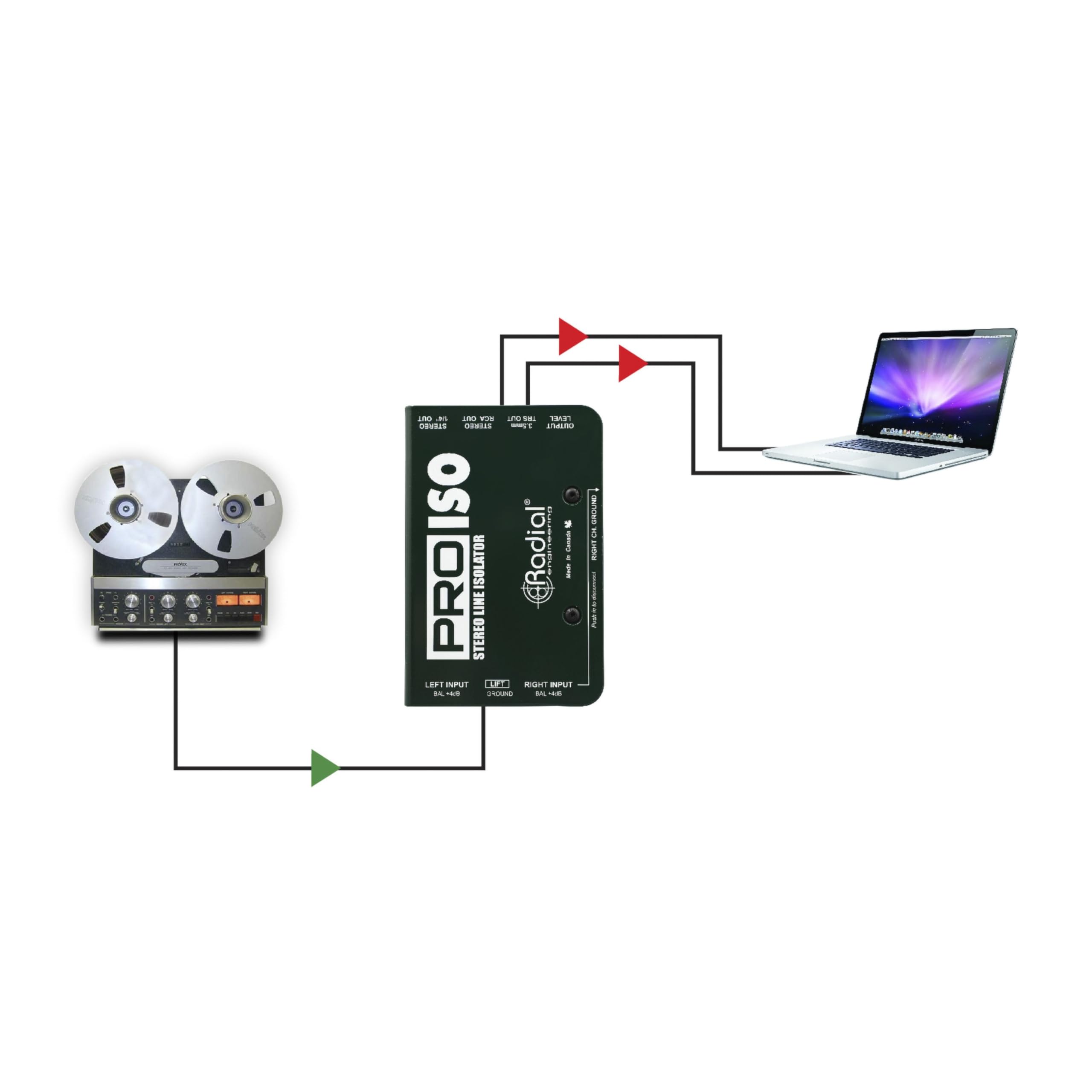 Radial Pro Iso