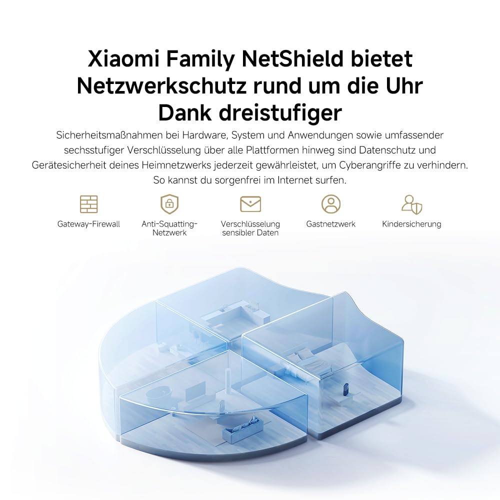 WLAN-Router WiFi7 BE3600 – 2.5G-Port, Mesh-WLAN, BLE, Multi-Geräte-Verbindung mit geringer Latenz