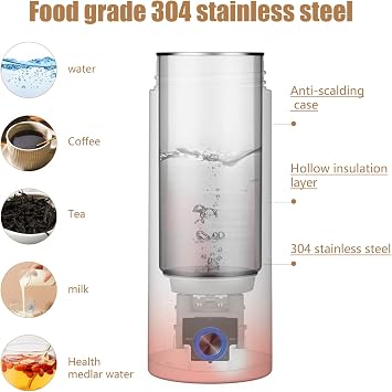 Travel Electric Kettle, Portable Mini Kettle Small Hot Water Boiler 304 Stainless Steel Fast Boiling Water with Auto Shut-Off and Boil Dry Protection (white)