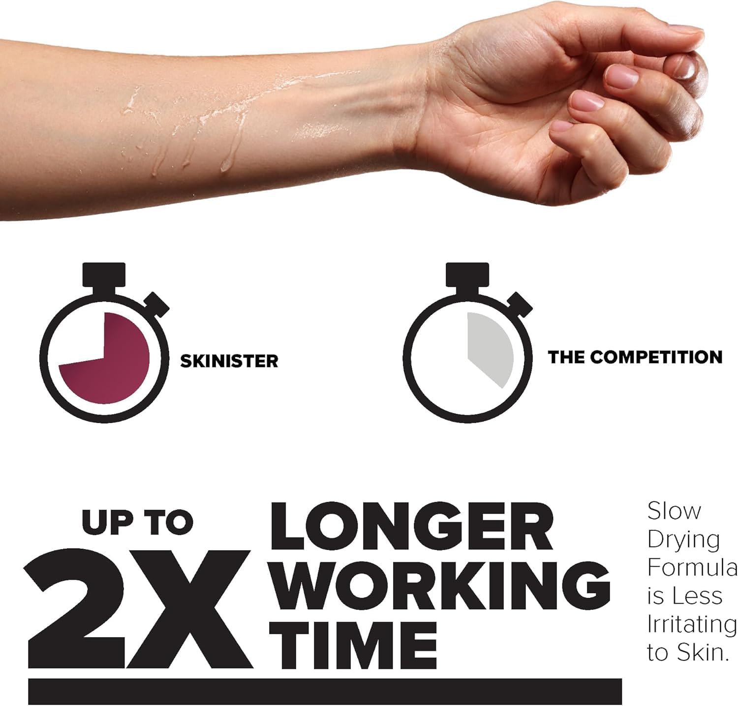 Medical Adhesive Remover for Skin | Wig, Ostomy, Tape, and Bandage Adhesive Remover | Silicone-Based, Hypoallergenic, Sting-Free | 8oz Spray