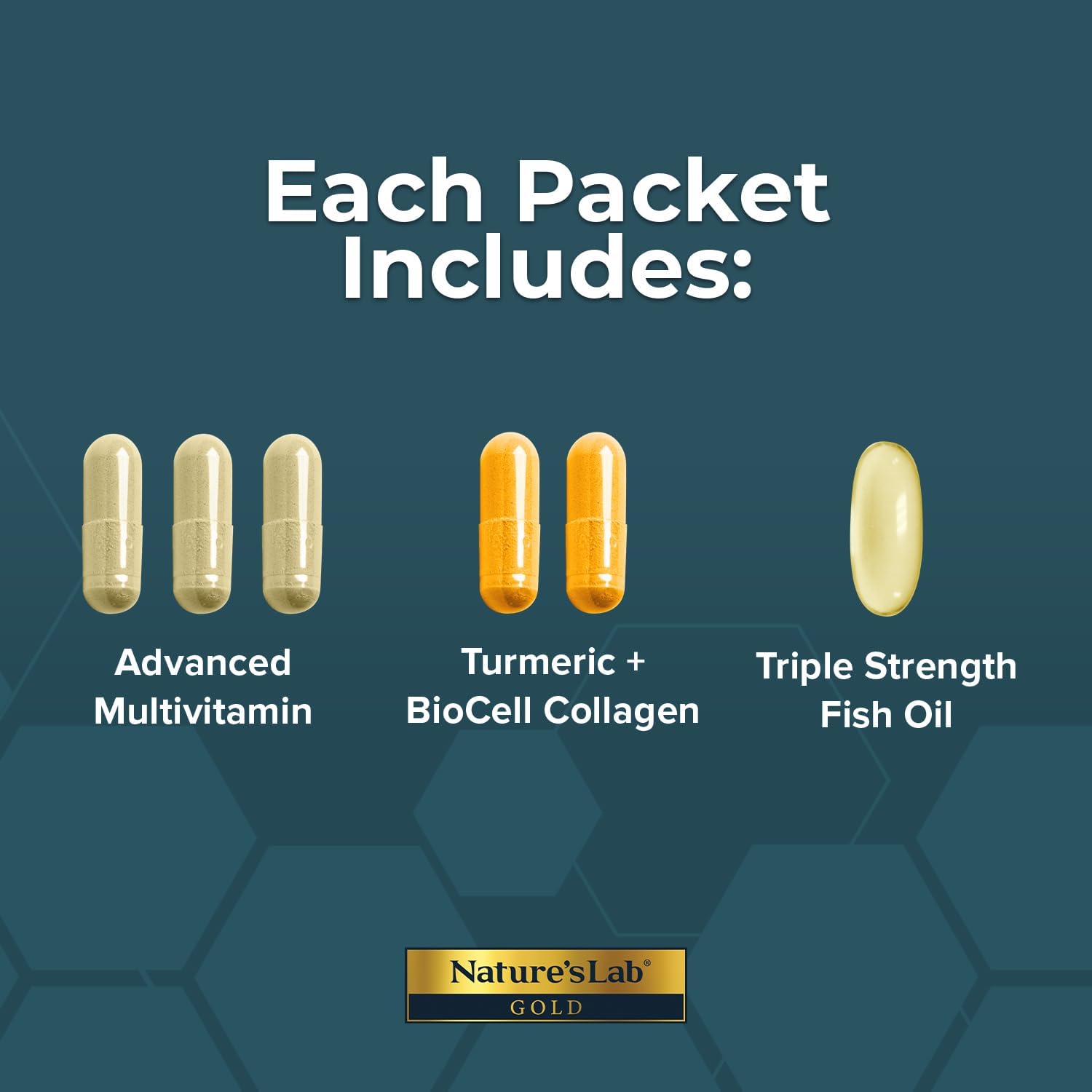 Nature's Lab Daily Vitamin Packs for Men & Women - Multivitamin + Triple Strength Omega 3 Fish Oil + Turmeric Joint Support Gold Ultimate Wellness Pack - 60 Packets - Image 2
