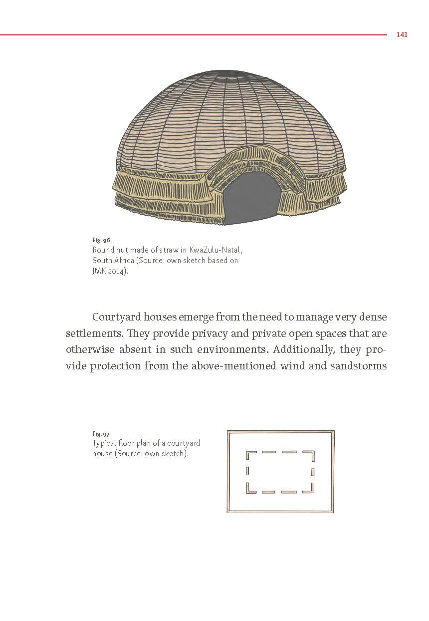Architecture Follows Climate: Traditional Architecture in the Five Climate Zones