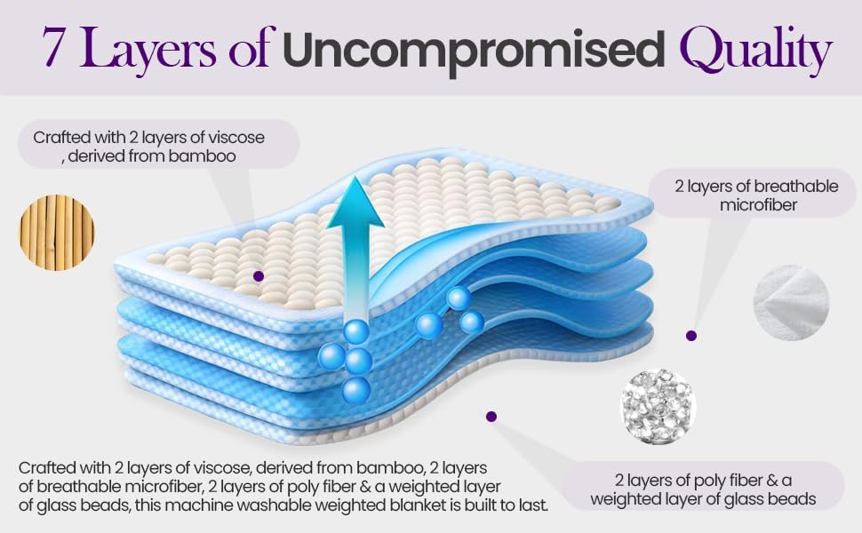 Weighted Blanket for Adults (20 lbs, 60”x80”,Purple)Queen Size. 100% 300TC Viscose, Derived from Bamboo-Premium 7 Layer Cooling Weighted Blankets. Breathable Blanket with travel bag & Machine Washable - Image 8