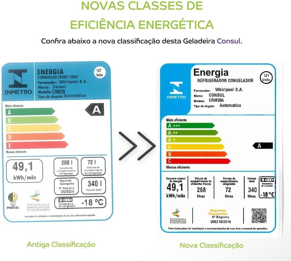 Refrigerador 340L Frost Free Consul: Review Testado por 30 dias