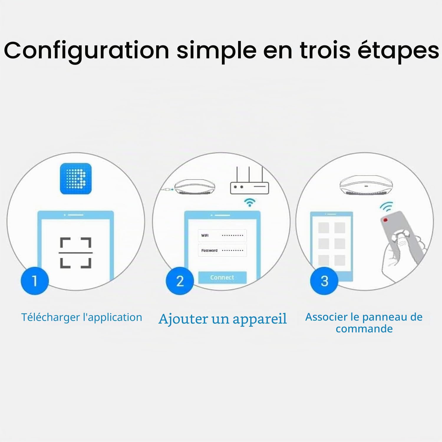 RM4 Pro Télécommande universelle IR BroadLink, hub tout-en-un, apprentissage du code, TV, STB, climatisation, moteur rideau compatible Alexa (Wi-Fi 2,4 GHz uniquement)