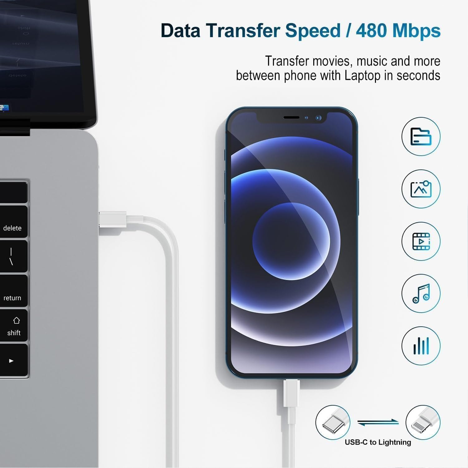 Phone Charger Fast Charging 6 Ft, 20W USB C Rapid Phone Charger Block with Long USB C to Lighting Cable 6 Foot, Compatible with iPhone 14 Pro/13 Pro Max/12/11Pro/Mini/SE, 3 Pack - White image 3