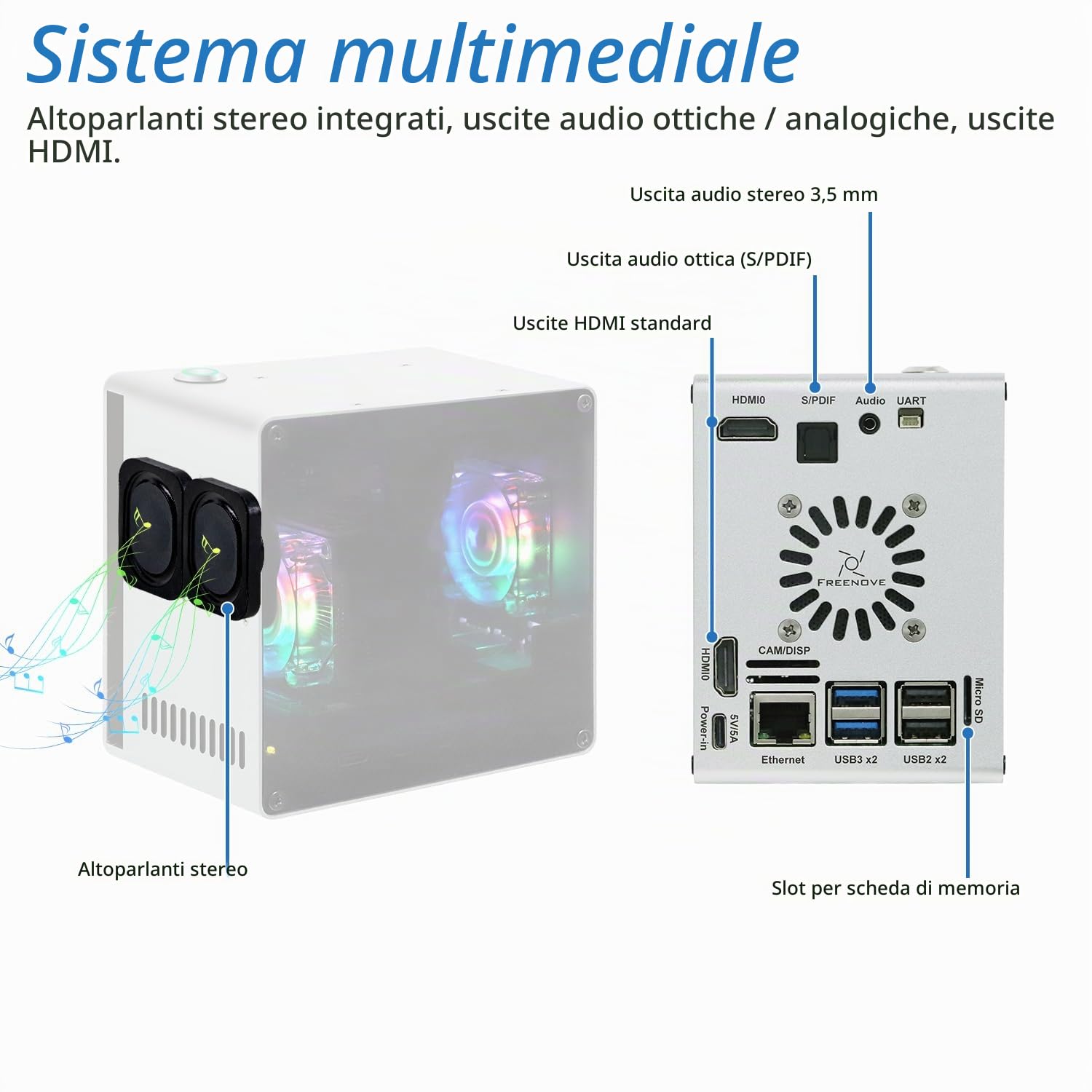 Freenove Mini Case for Raspberry Pi 5 (NOT Included), Dual M.2 NVMe SSD Slots, PWM ARGB Fans Light Sync, CPU Tower Cooler, Built-in Stereo Speakers, 3.5 mm and Optical Audio (S/PDIF) Outputs