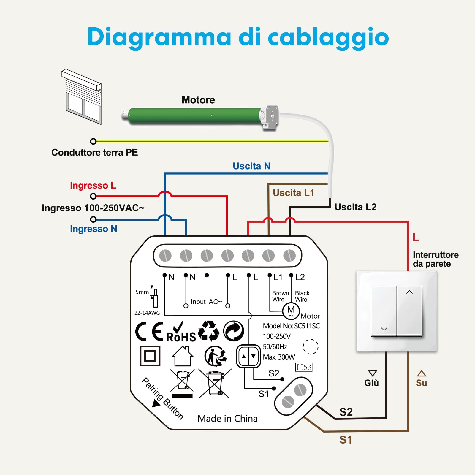 LoraTap Comando 3 Tapparelle: 1 Telecomando 3 Motori Senza Ricablaggio 230V | Singolo o tutti – Niente Wi-Fi o app – Interruttori mantenuti – Veneziana/Tenda da sole/Aprifinestra