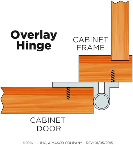 Miniatura 2 de Liberty H01010L-SN-U Bisagra superpuesta sin resorte, paquete de 2