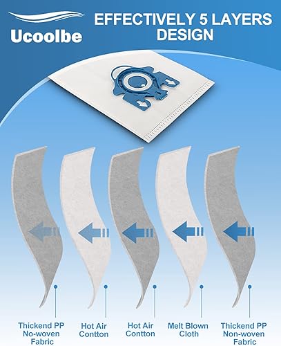 Miniatura 3 de Paquete de 20 bolsas de repuesto 3D GN Airclean para aspiradora Miele Classic C1, C1 completa, C2 completa, C3, S227 S240, S270, S400, S2, S5, S8,