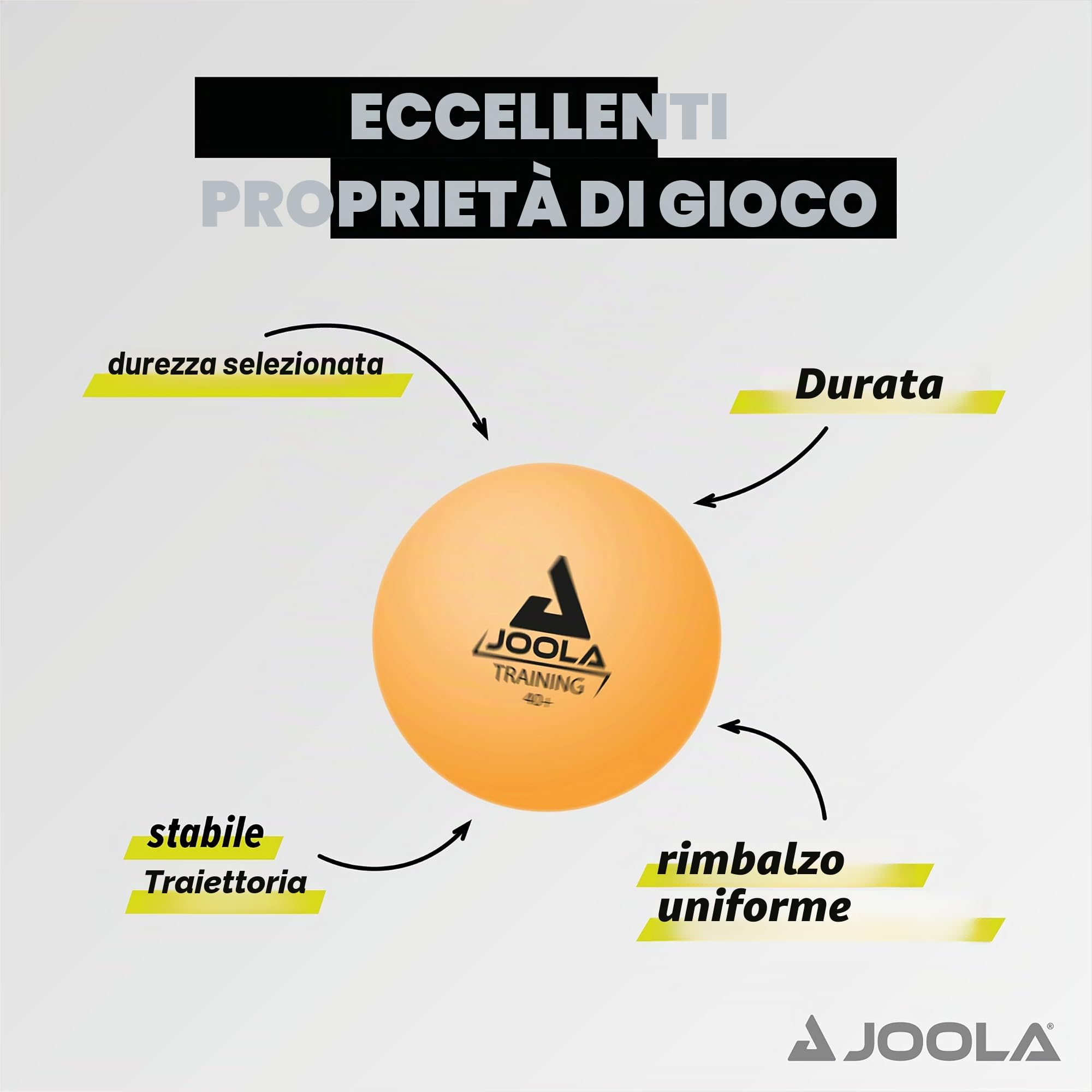 JOOLA Unisex Training 120 Ping-pong Ball