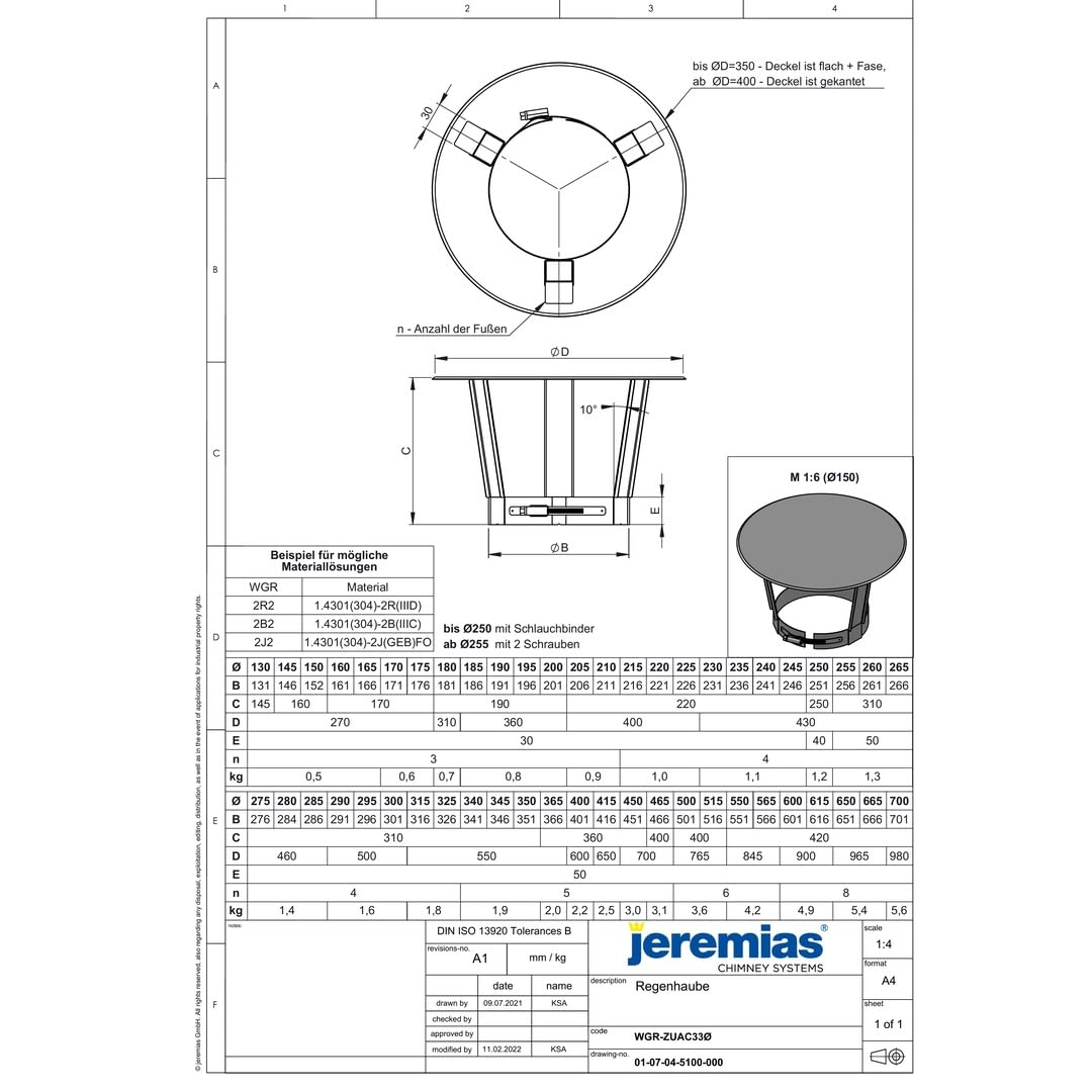 Jeremias DW-ECO 2.0 Regenhaube 180mm doppelwandig Edelstahl Abgassystem Klemmsystem Schornstein Zubehör