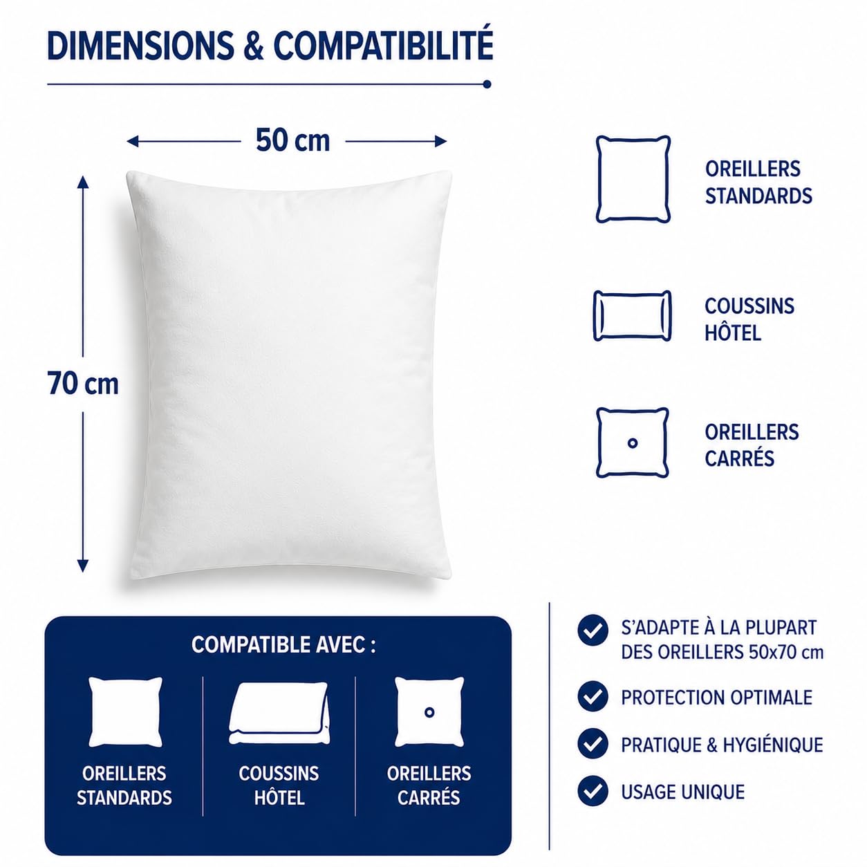 Protezione cuscino 50 x 70 cm | Set di 25 federe usa e getta, anti batteri, acari, allergie, compiti | ideale per brevi soggiorni | igiene biancheria da letto