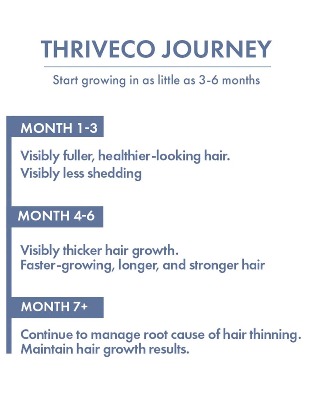 ThriveCo DHT Blocker with Biotin Tablets for Hair Growth, 30 Capsules | Hair Loss Treatment with Biotin, Ashwagandha & Zinc | Reduces Baldness, supports Hair Growth, Scalp & Skin Health for Men — Amazon image 9