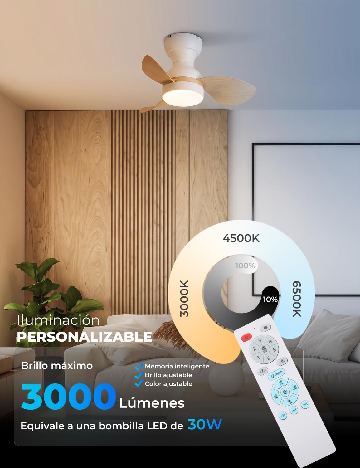 Ø56cm Mini Ventilador de Techo con Luz y Mando a Distancia, Lampara Ventilador Techo Pequeño, Reversible Modo Verano Invierno Motor DC Silencioso 6 Velocidades, Blanco + Madera