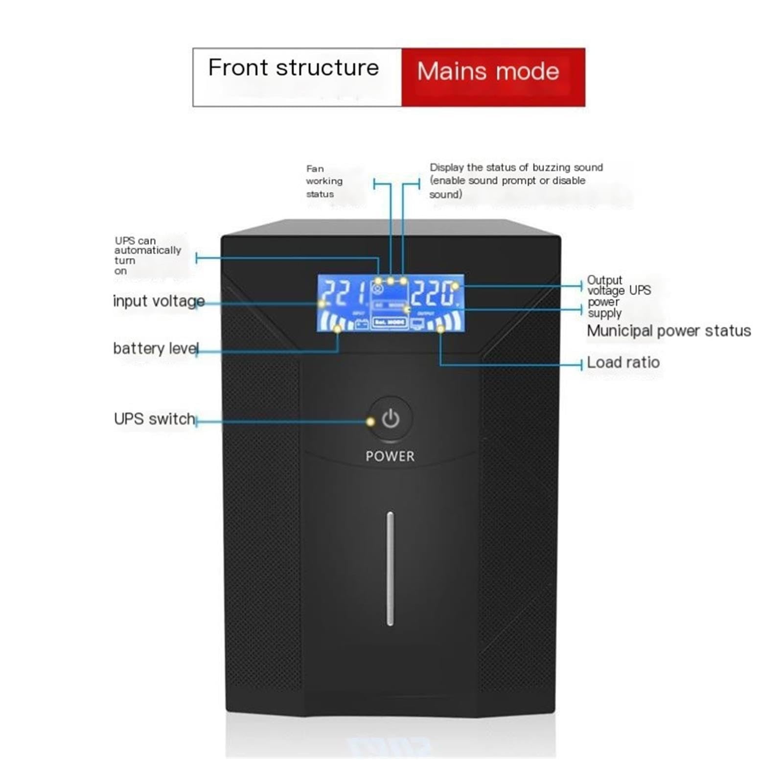 Fuente de alimentación ininterrumpida, Servidor D3000 3000VA UPS 1800W